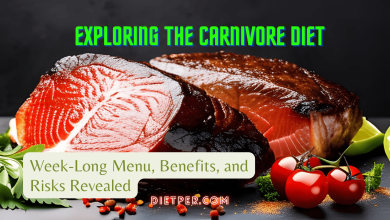 the carnivore diet