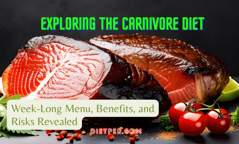 the carnivore diet