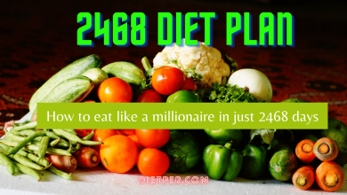 2468 Diet Plan