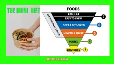 The iddsi diet