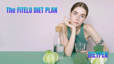 The Fitelo diet plan